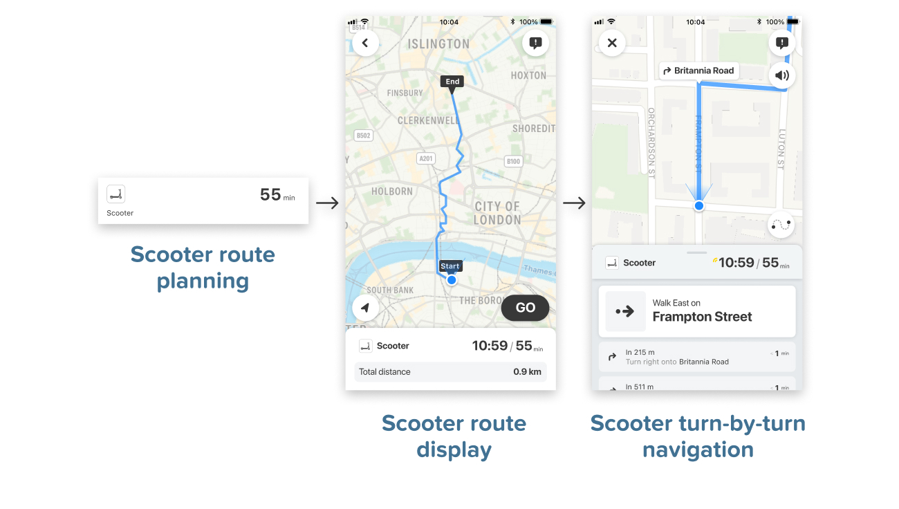E-scooter Directions